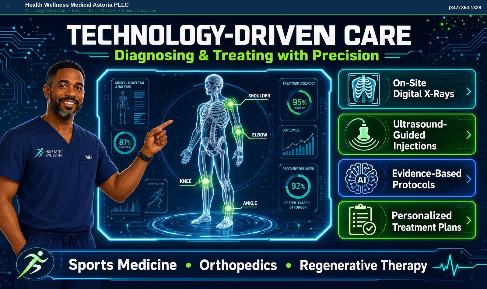 Technology Driven Care
